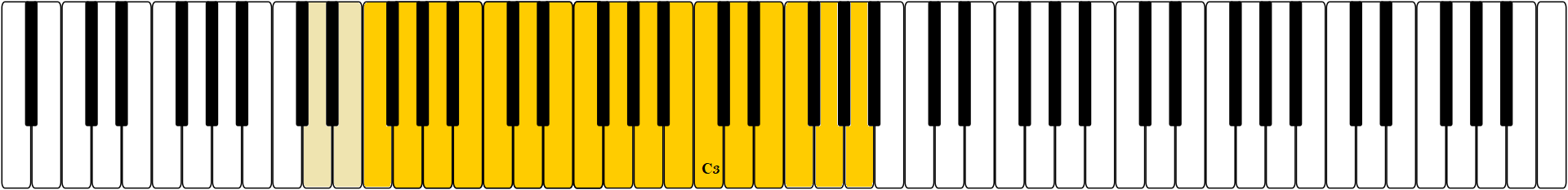 Range of baritone voice marked on keyboard.svg